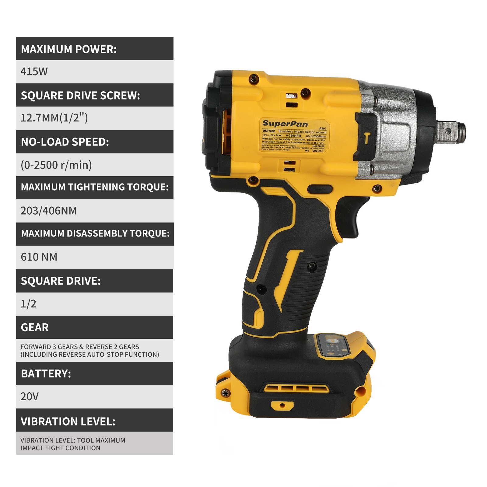 SuperPan DCF922 Industrial Wre - Heavy Equipment Mining reseña y precio