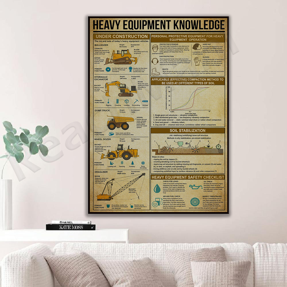 Heavy equipment knowledge post - Heavy Equipment Painting reseña y precio